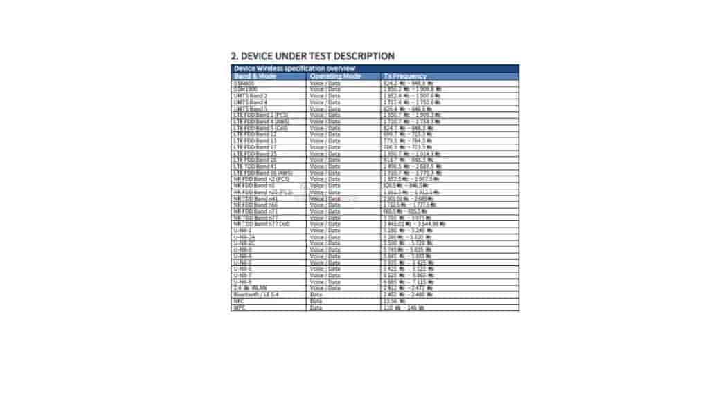 Samsung Galaxy Z FLip 7 FE listed bands on FCC