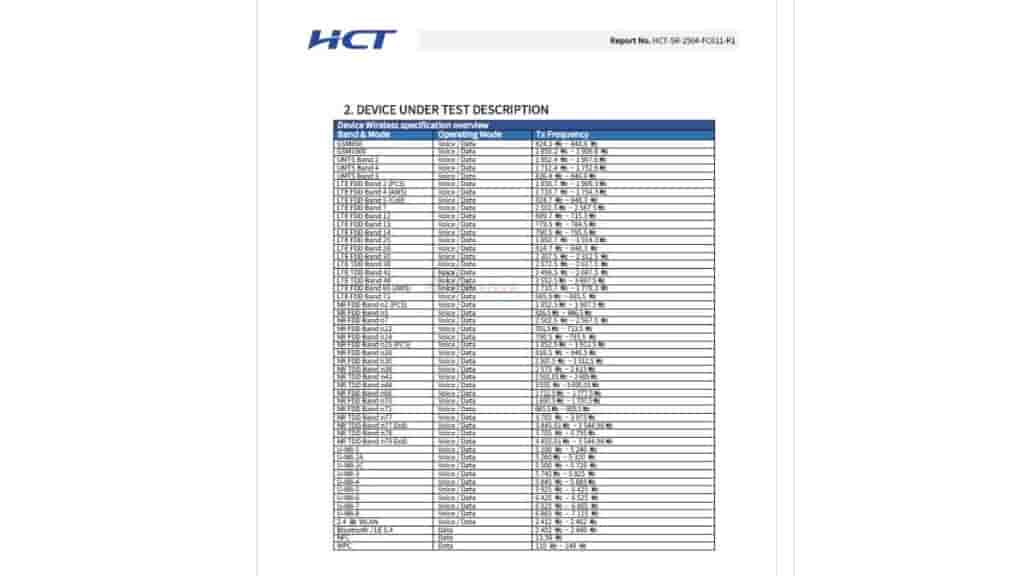 Samsung Galaxy Z Flip 7 FE US variant FCC
