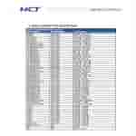 Samsung Galaxy Z Flip 7 FE US variant FCC