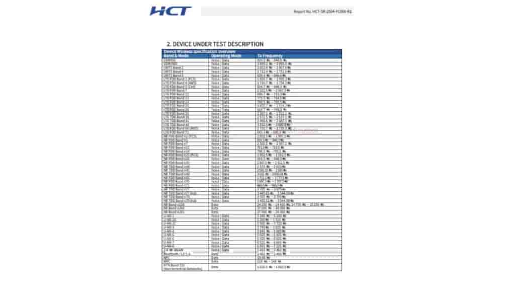 Samsung Galaxy Z Flip 7 US variant spotted on FCC