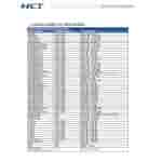 Samsung Galaxy Z Flip 7 US variant spotted on FCC