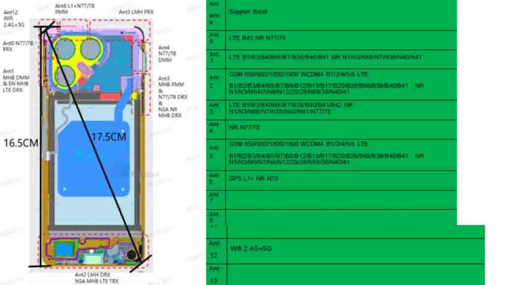 Tecno Pova 7 5G - FCC Certification (2)