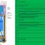 Tecno Pova 7 5G - FCC Certification (2)