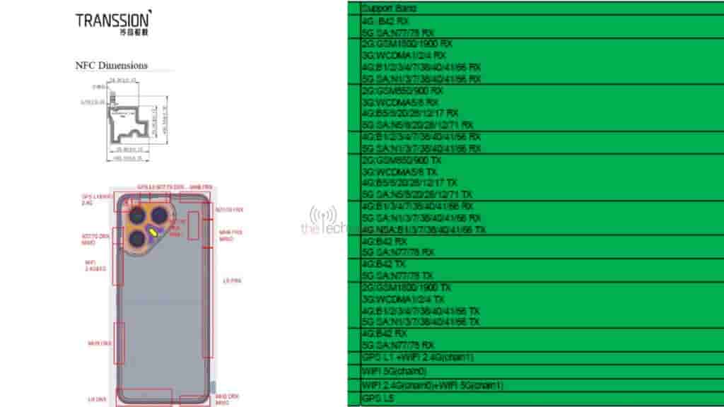 Tecno Pova 7 Ultra - FCC Certification (2)