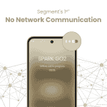 Tecno Spark Go 2 - Flipkart Listing (4)