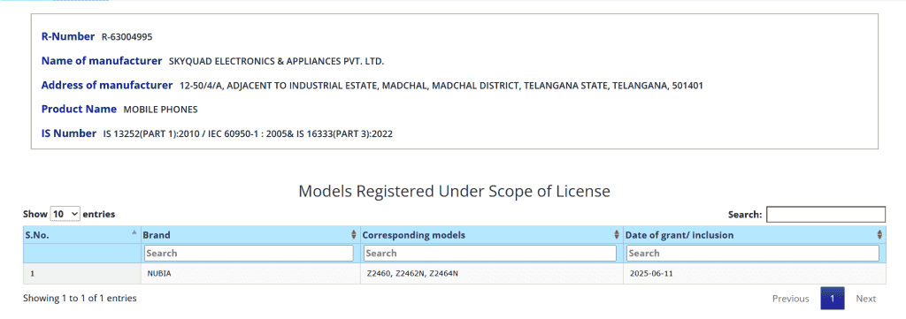 Three New Nubia Smartphones Received BIS Certification - Certificate
