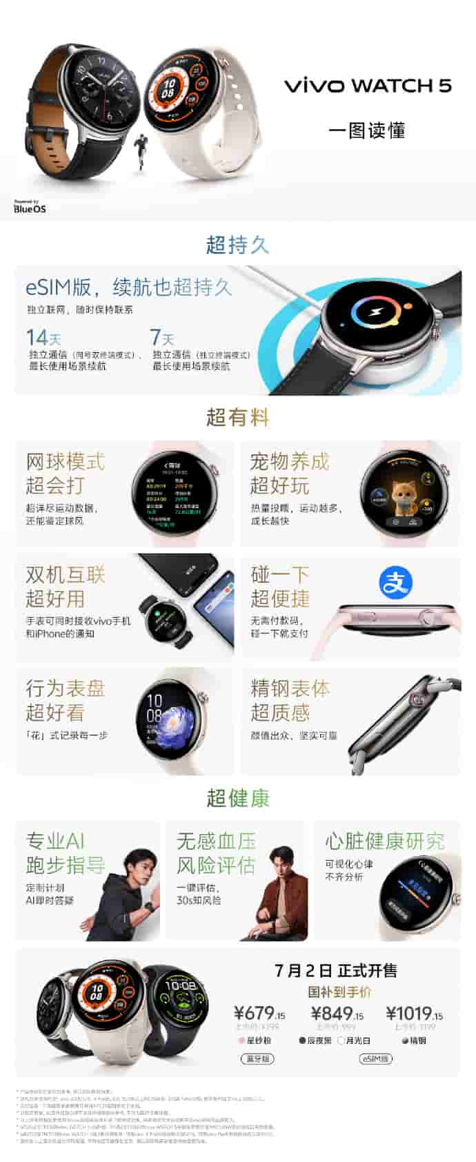 Vivo Watch 5