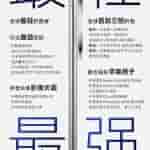 Vivo X Fold 5 - Key Specs