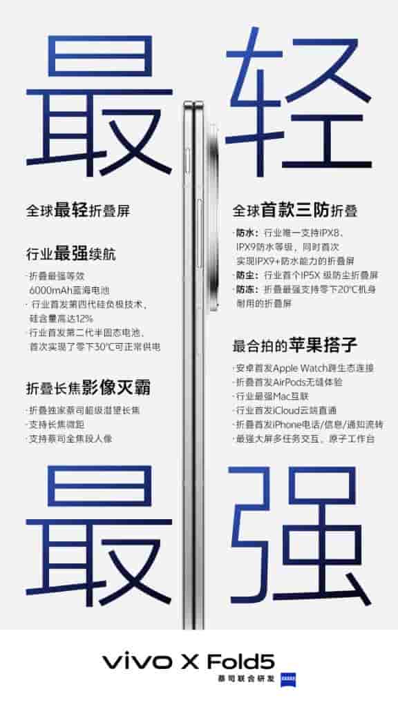Vivo X Fold 5 - Key Specs