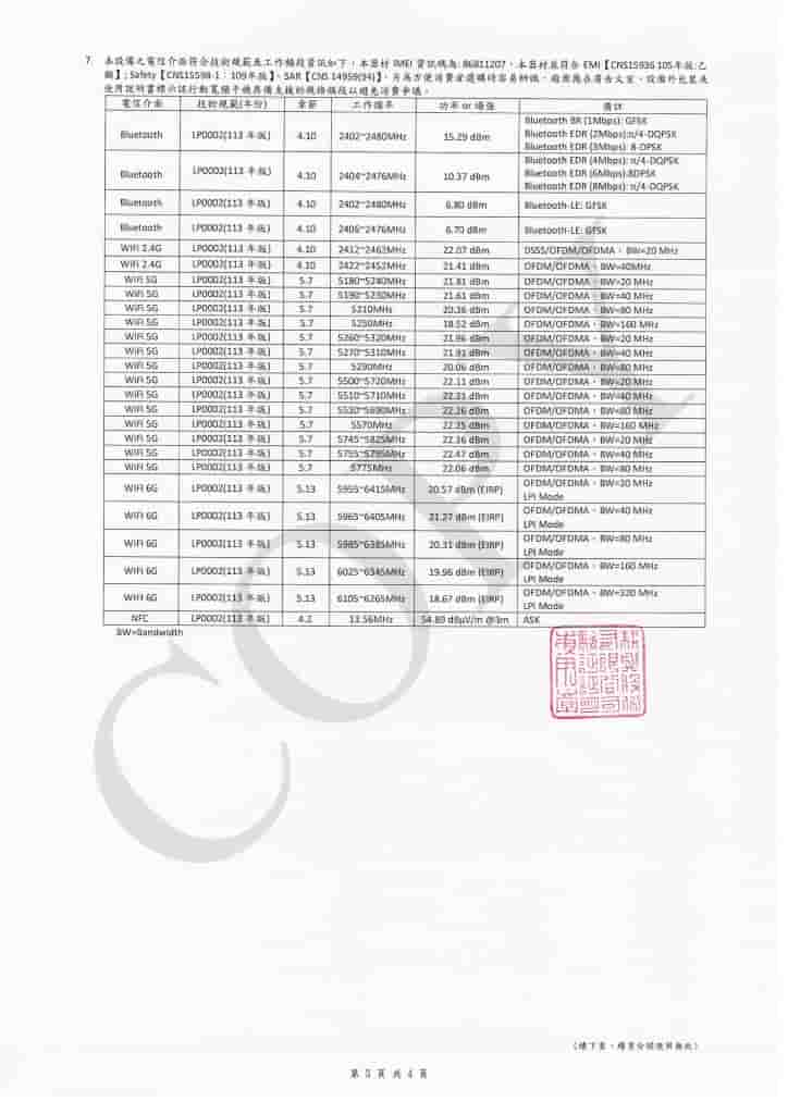 Vivo X200 FE (V2503) - NCC Certification (3)