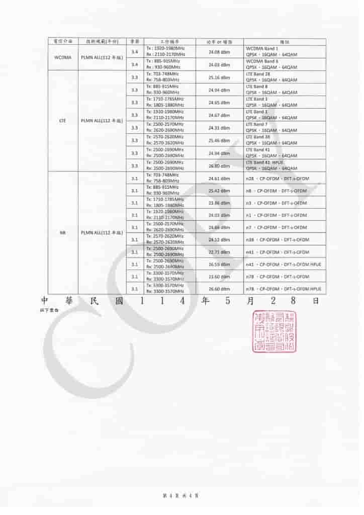 Vivo X200 FE (V2503) - NCC Certification (4)
