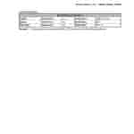Vivo X200 FE (V2503) - NCC Listed Details