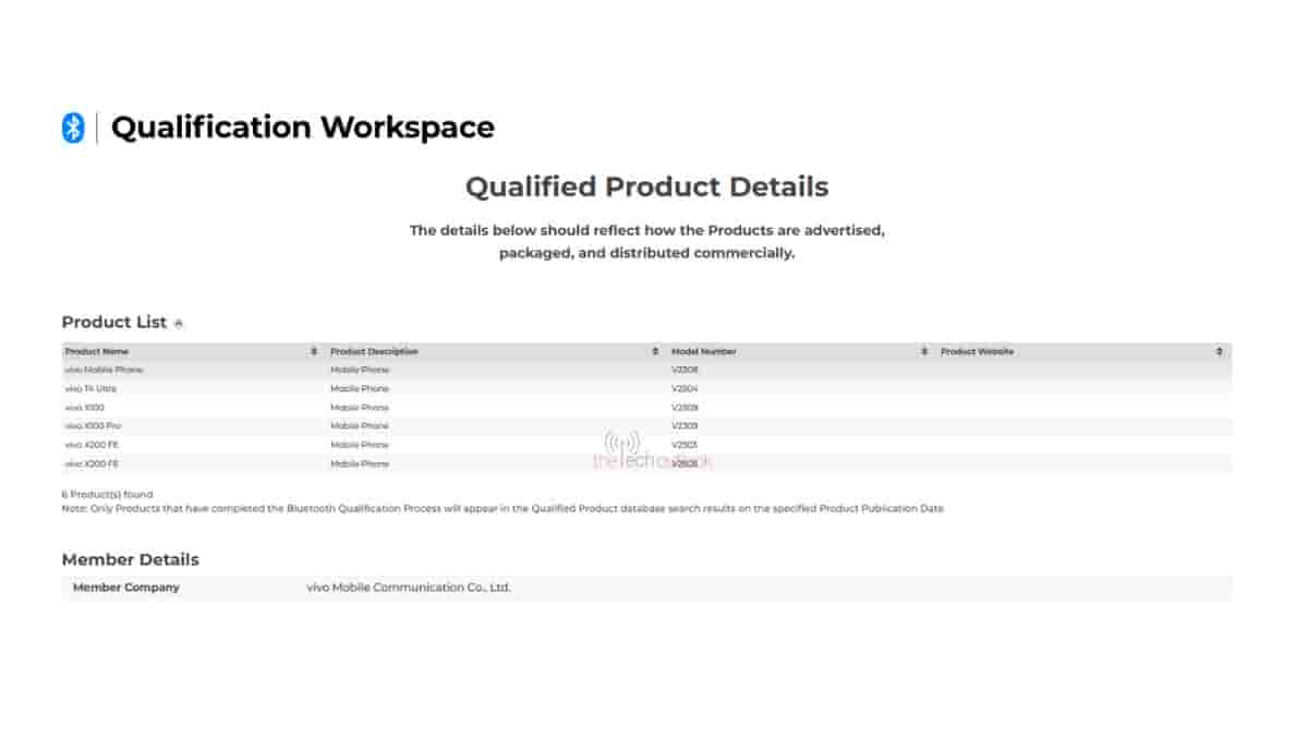 Vivo X200 FE - Bluetooth SIG Certification