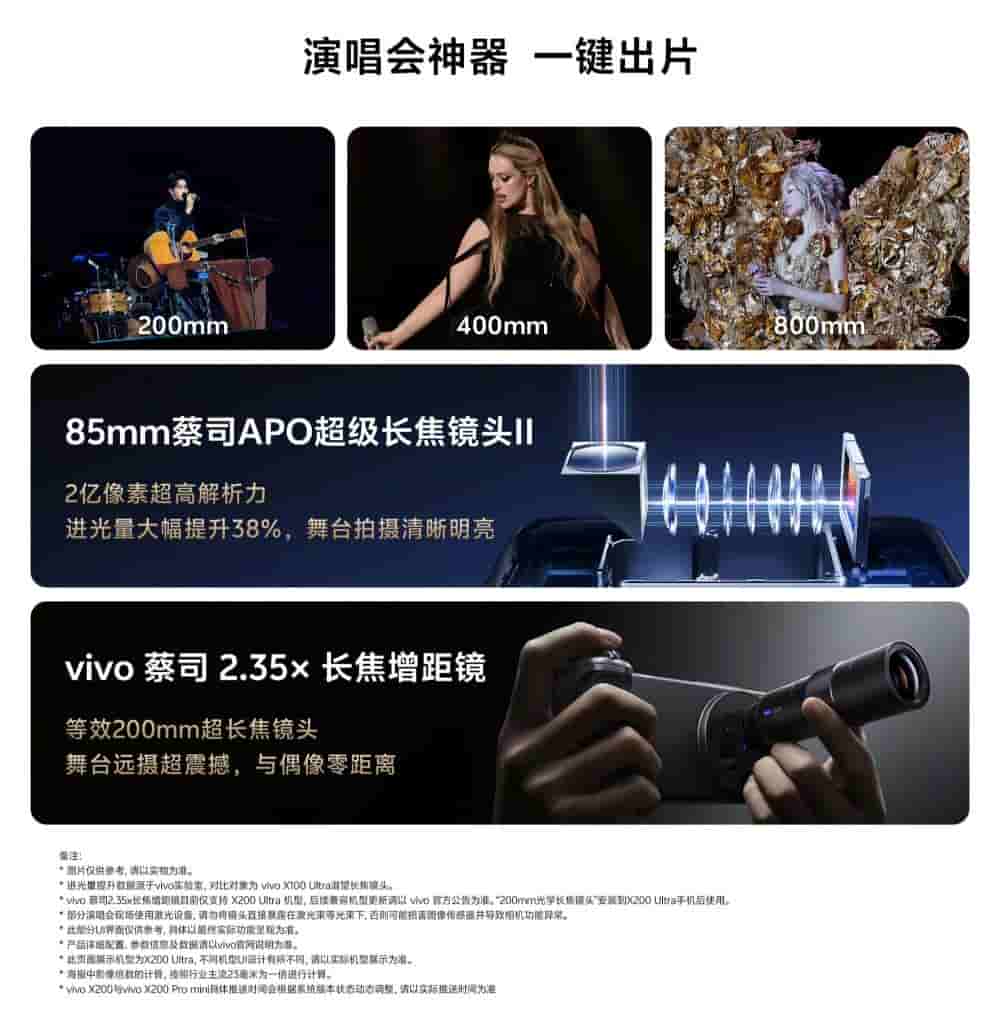 Vivo X200 Series - Camera (3)