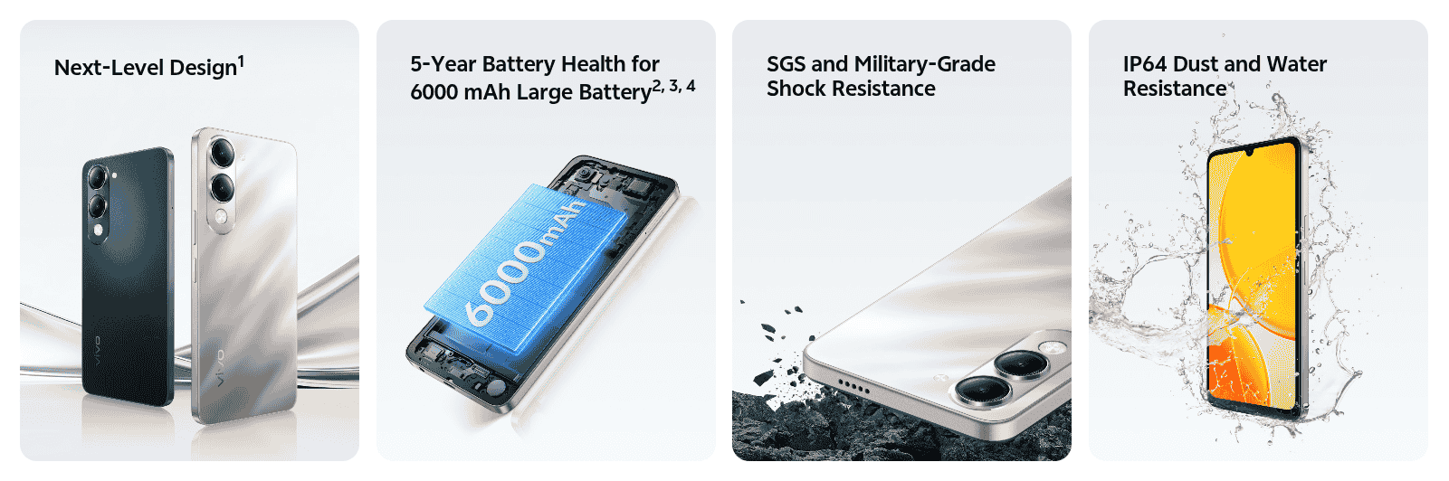 Vivo Y29t 5G - Key Specs