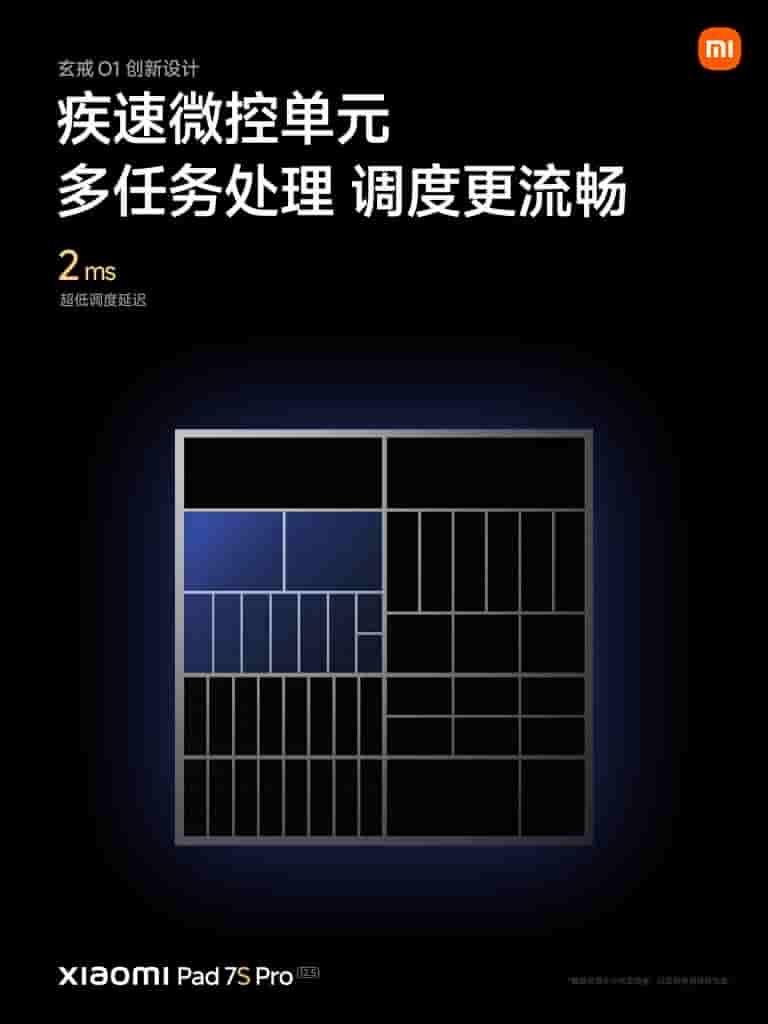 Xiaomi Pad 7S Pro 12.5 - Teaser (8)