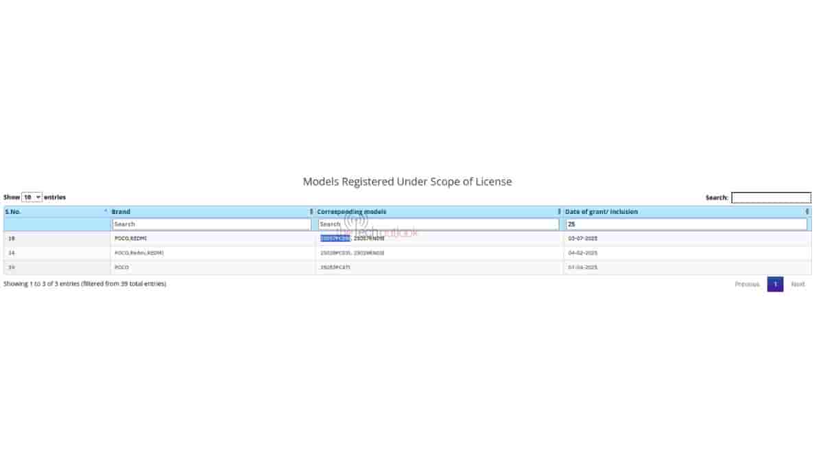 New POCO and Redmi Smartphones - BIS Certification