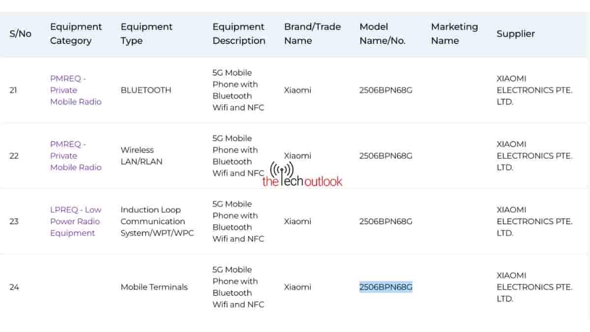 Alleged Xiaomi 15T Pro - IMDA Certification