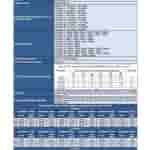 'GWSQ2' LTE Version - FCC Certification (2)
