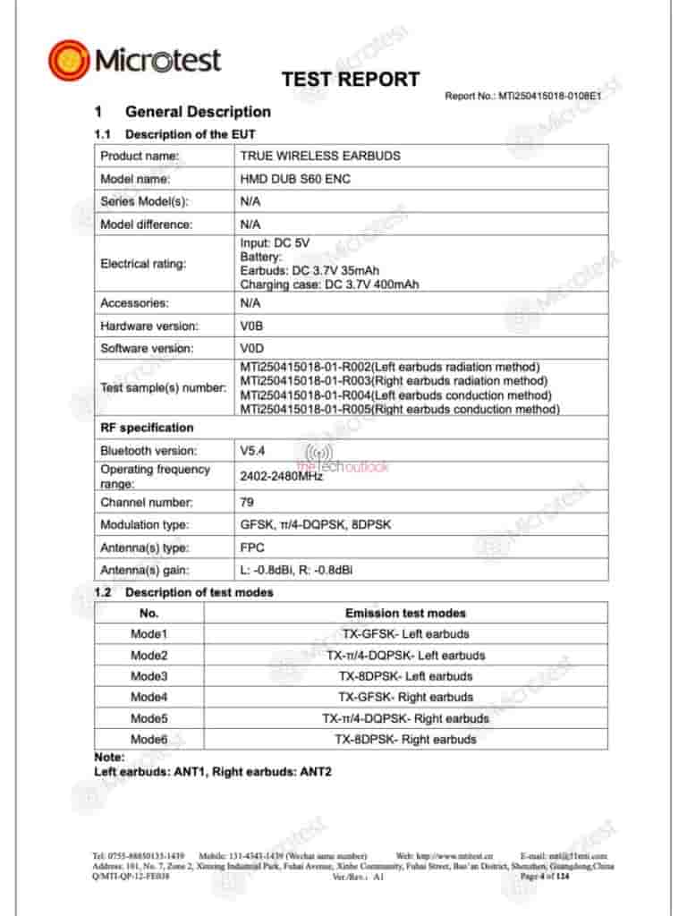HMD DUB S60 ENC - Test Report
