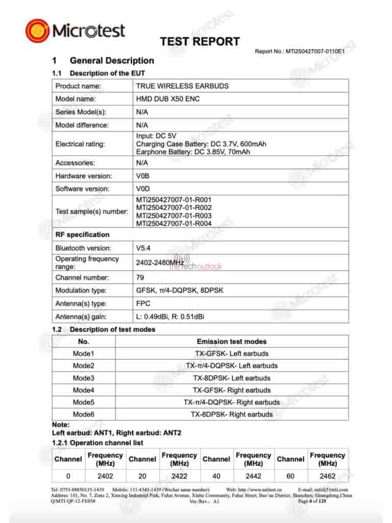 HMD DUB X50 ENC - Test Report