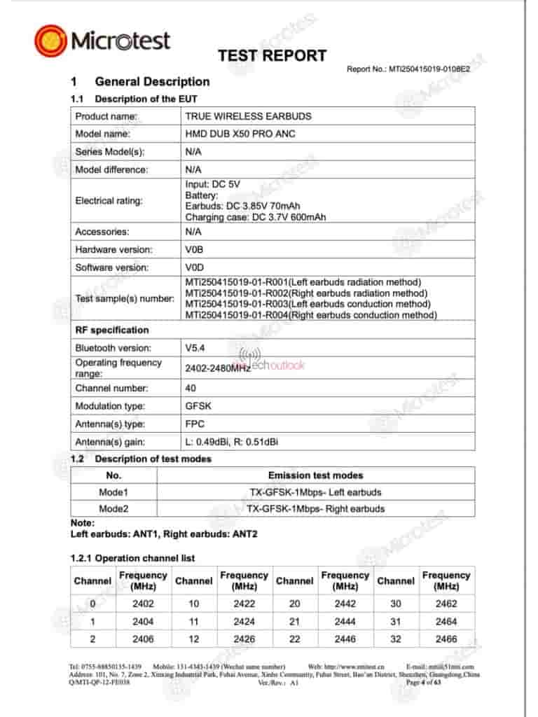 HMD DUB X50 PRO ANC - Test Report