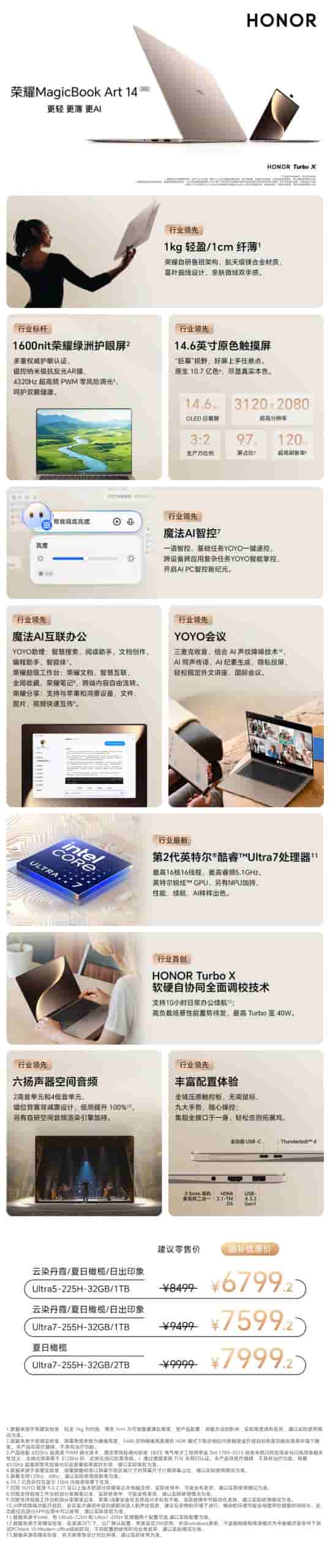 Honor MagicBook Art 14 2025 - Key Specs and Availability Details