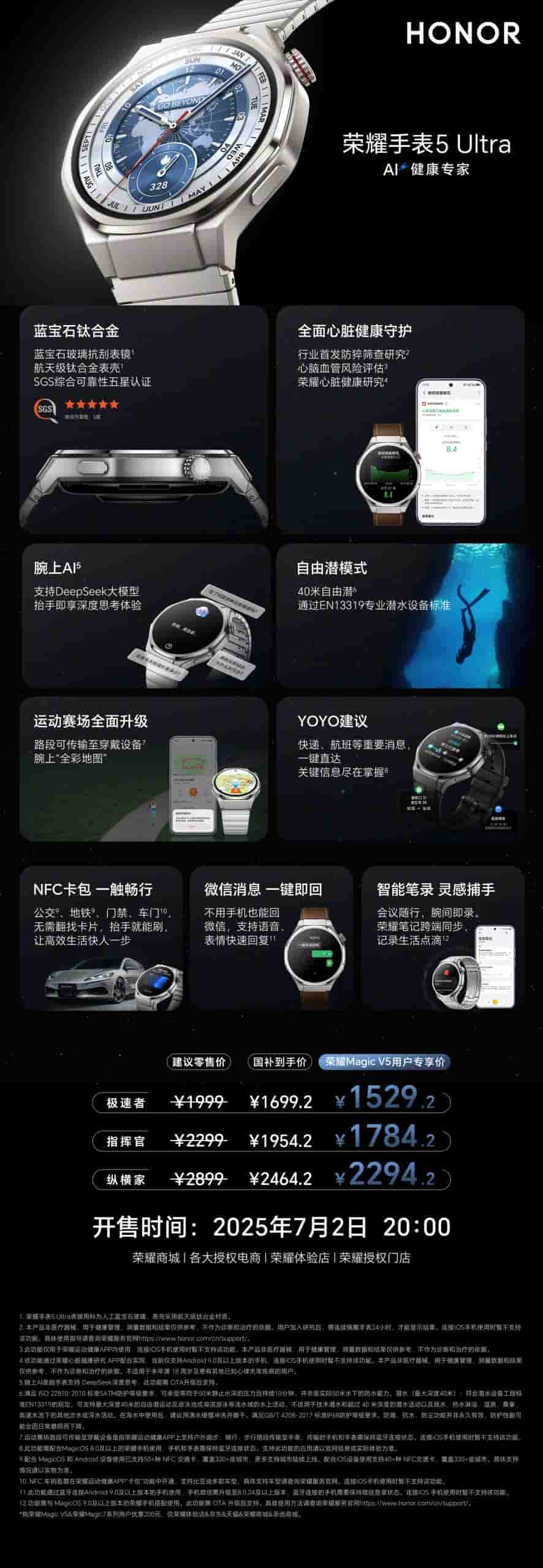 Honor Watch 5 Ultra - Key Specs and Availability Details