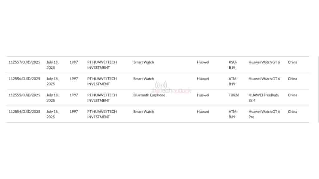 Huawei Watch GT 6 ('KSU-B19', 'ATM-B19''), Huawei Watch GT 6 Pro ('ATM-B29'), and Huawei FreeBuds SE 4 ('T0026') - SDPPI Certification