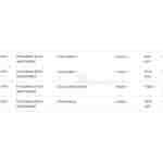 Huawei Watch GT 6 ('KSU-B19', 'ATM-B19''), Huawei Watch GT 6 Pro ('ATM-B29'), and Huawei FreeBuds SE 4 ('T0026') - SDPPI Certification