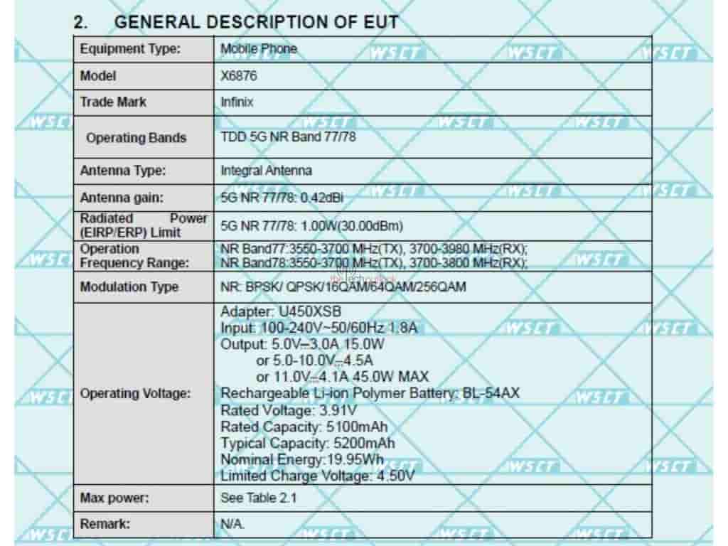 Infinix GT 30 - FCC Certification (2)