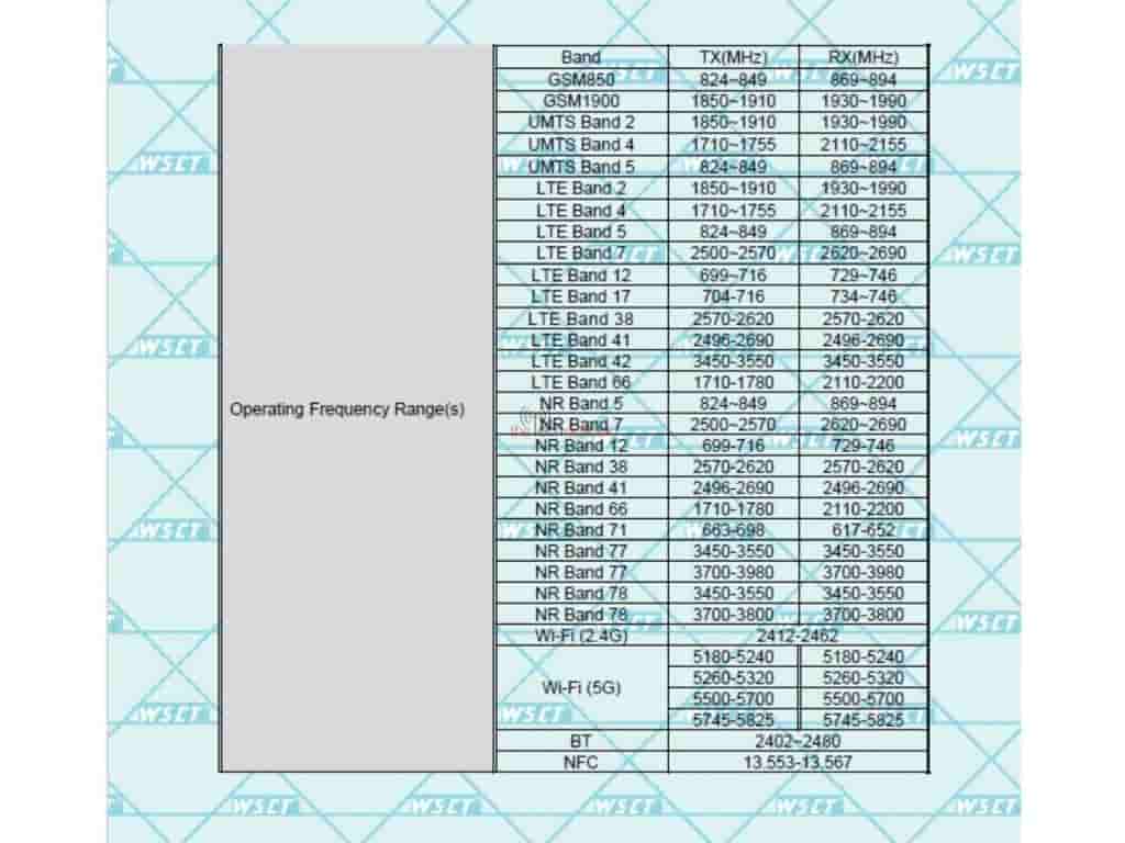 Infinix GT 30 - FCC Certification (4)