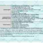 Infinix GT 30 - FCC Certification (5)