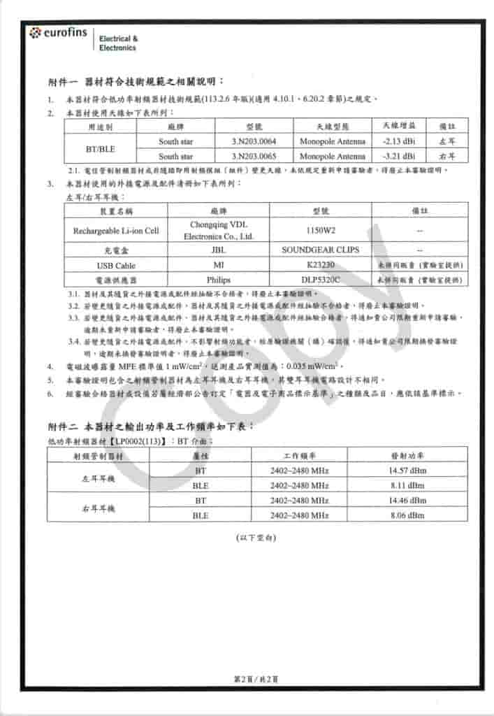 JBL SOUNDGEAR CLIPS - NCC Certification (2)