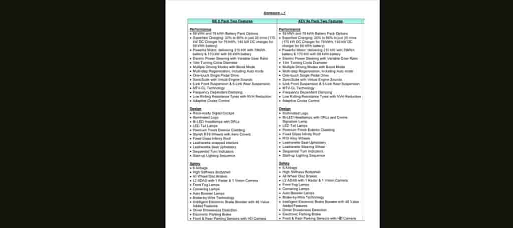 Mahindra BE 6 and XEV 9e Pack 2 Now in 79kW Battery Option - Key Specs (1)