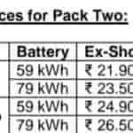 Mahindra BE 6 and XEV 9e Pack 2 Now in 79kW Battery Option - Pricing