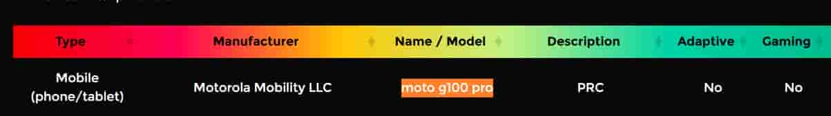 Motorola Moto G100 Pro - HDR10+ Listing