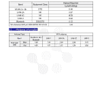 Next Samsung Galaxy Chromebook Plus - FCC Certification (3)