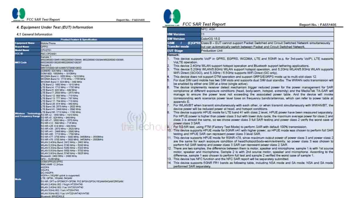 OPPO'CPH2781' - FCC Certification