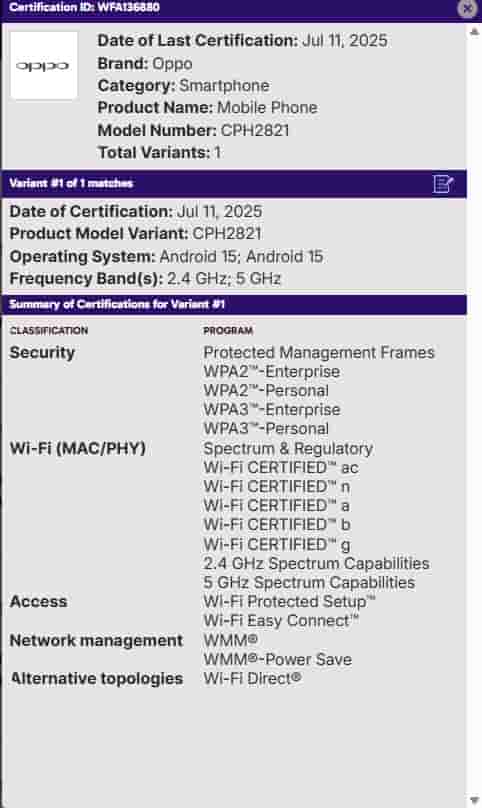 OPPO'CPH2821' - WiFi Alliance Certification