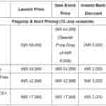 OnePlus - Amazon Prime Day Offers (1)