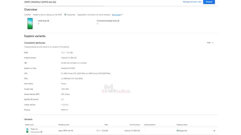 OPPO A6i 5G - Google Play Console Listing