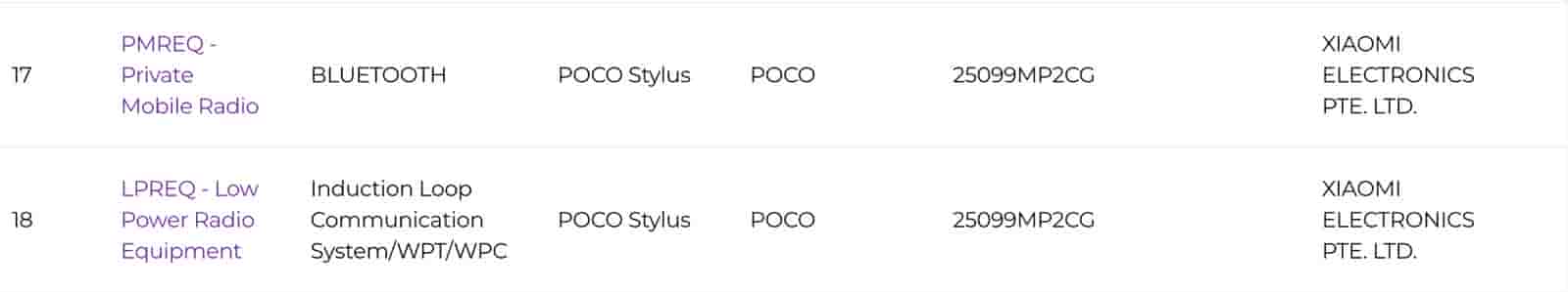 POCO Stylus (25099MP2CG) - IMDA Certification