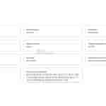 POCO M7 4G - TDRA Certification