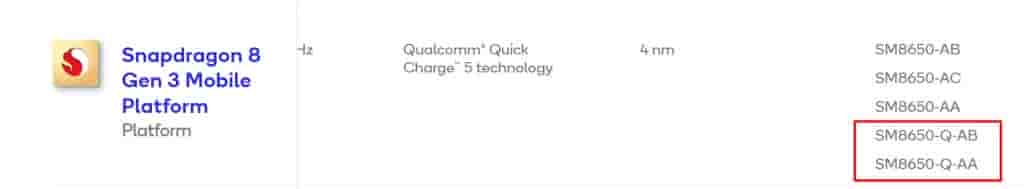 Qualcomm Snapdragon 8 Gen 3 - 'SM8650-Q-AB' and 'SM8650-Q-AA' New Variants - Listing (1)