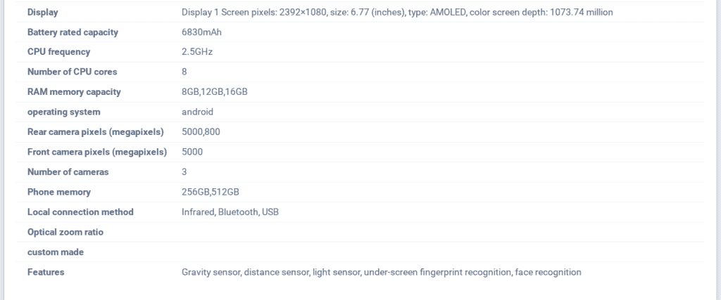 Realme 'RMX5105' - TENAA Listing (3)