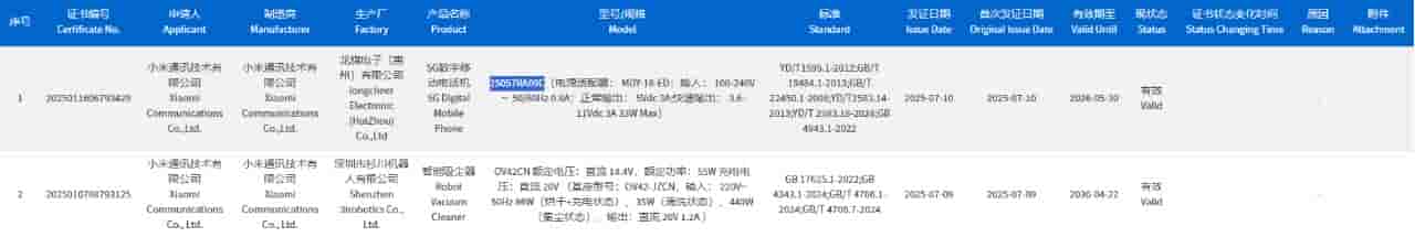 Redmi'25057RA09C' Smartphone - 3C Certification