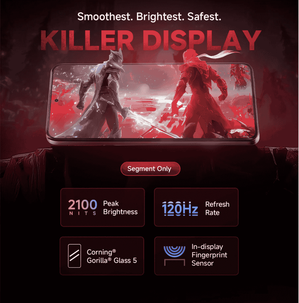 Redmi Note 14 SE Display
