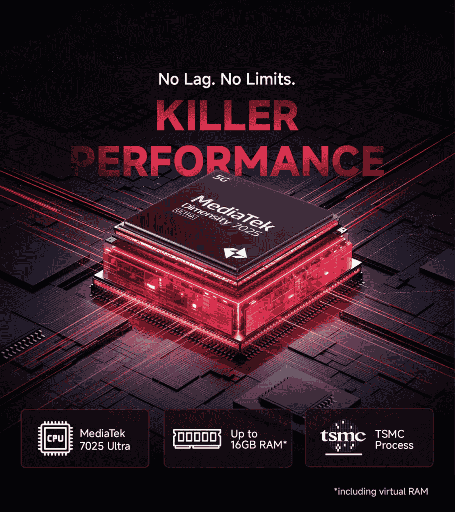 Redmi Note 14 SE Processor
