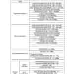 Tecno Spark Slim (KM7k) - FCC Certification (3)